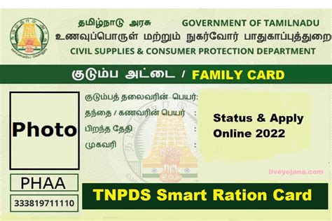 where is family card number in smart card|All you need to know about TN PDS rati.